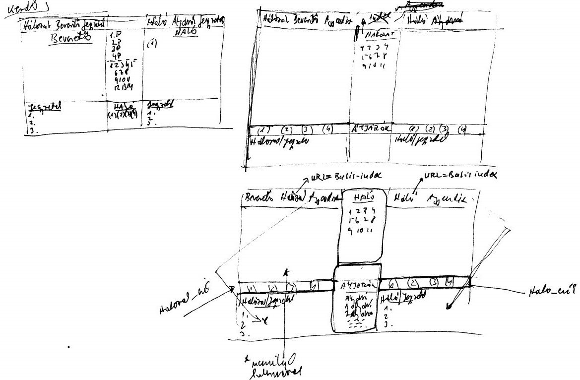 A vgleges ltvnyterv, szerkezet tovbbi vzlatai